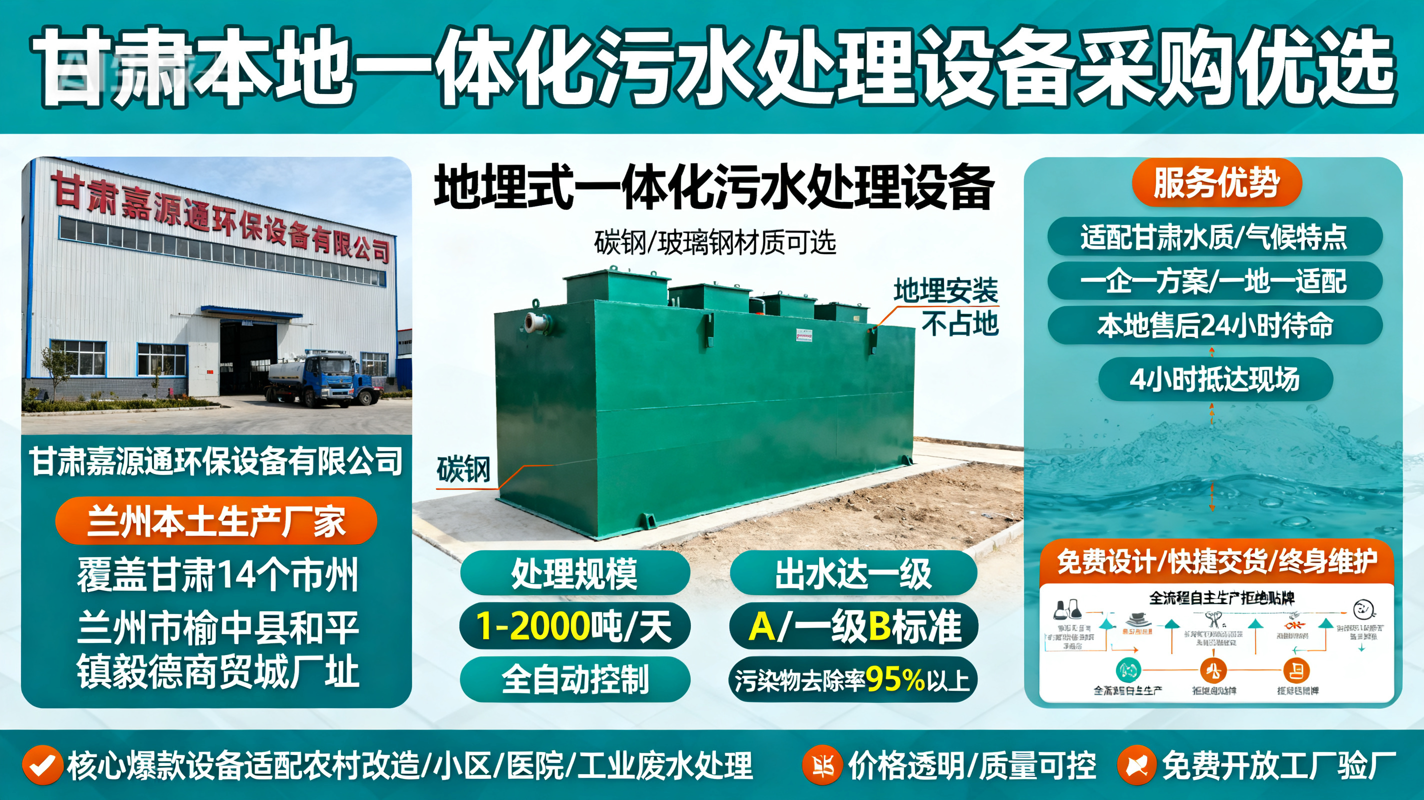 甘肃采购洛川一体化洛川污水处理设备_优先选本地生产厂家_直...式解决甘肃污水处理需求_选本地实体厂家_靠谱有保障.jpeg